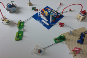 Vernetzung eines Unternehmens mit Hilfe eines LEGO®-Modells visualisiert.